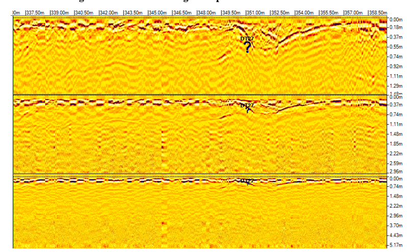 Sinkholes and Subsidence area location service by GPR survey