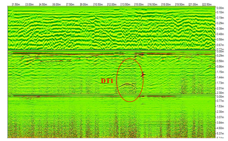 Underground Utility Locating and Mapping